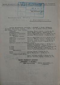 Borek, Jirásek, volba funkcionářů, 1942